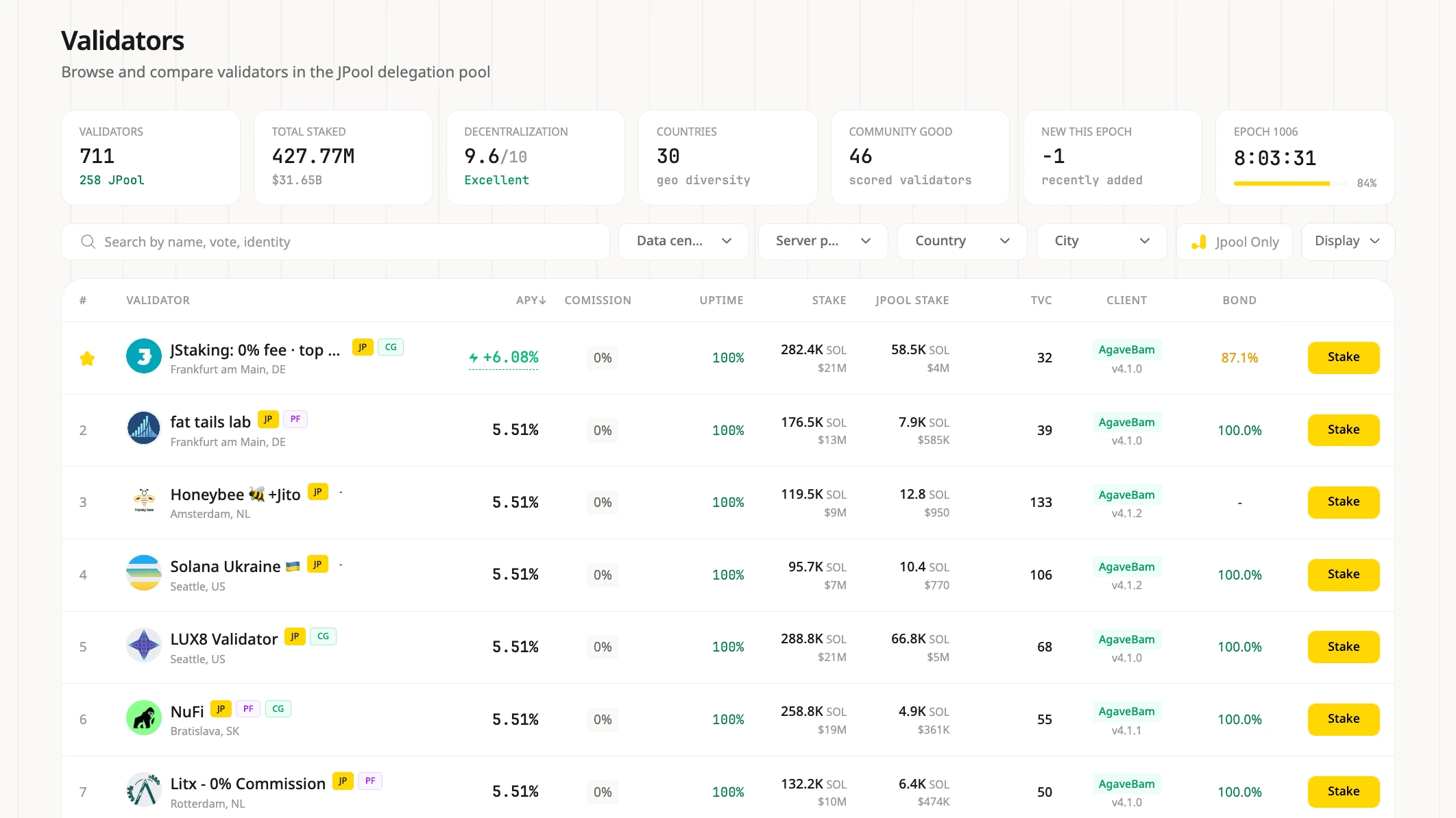 dashboard image