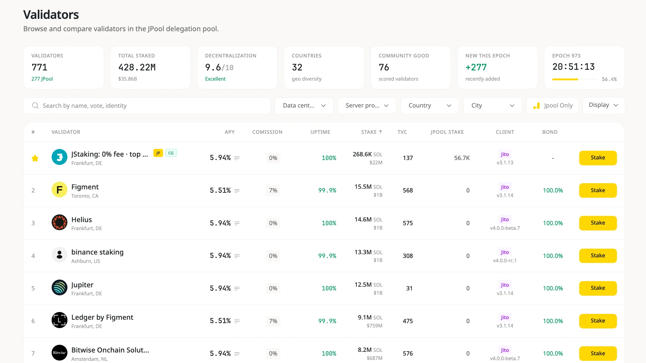 dashboard image